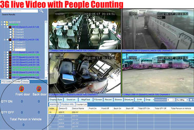98% dokładności Autobus pasażerski Licznik kamer CCTV Mobilny rejestrator DVR