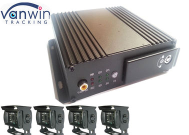 Potable Security GPS mobilne kamery wideo DVR i rejestrator 8V - 36V