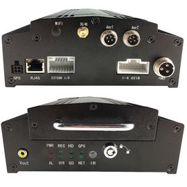 4CH People video counter HD Mobilny system zarządzania radioodtwarzaczem DVR / HDD