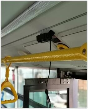 WIFI 3G 4G Licznik osób Kamera Automatyczny licznik pasażerów autobusu