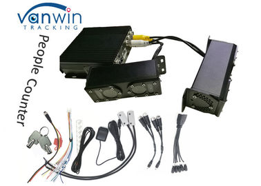 System zliczania kamer z lornetką 3G Rejestrator mobilny z kartą GPS GPRS SD