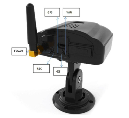 Mini AI MDVR Dashcam System wykrywania zmęczenia kierowcy