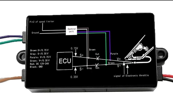 Wykrywalnik prędkości elektronicznej z wyświetlaczem LCD