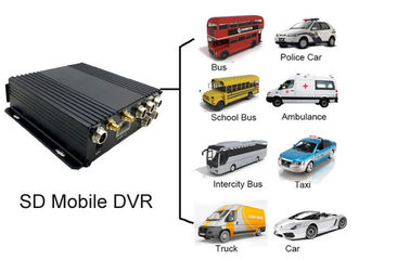 Samochodowy zdalny podgląd i śledzenie 3G GPS Mobilny system kamer DVR