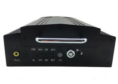 Samochodowy rejestrator DVR CCTV WIFI GPS 4CH / 8CH Full HD 1080P Do pojazdów