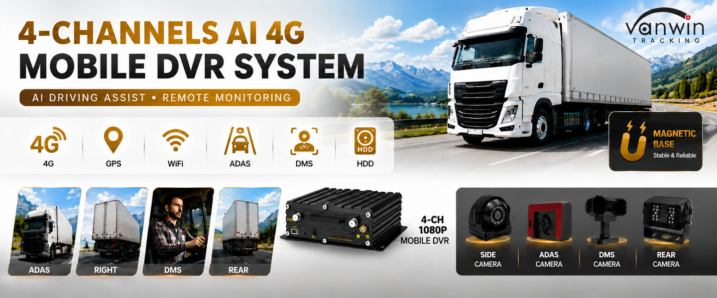 SD Card Mobile DVR