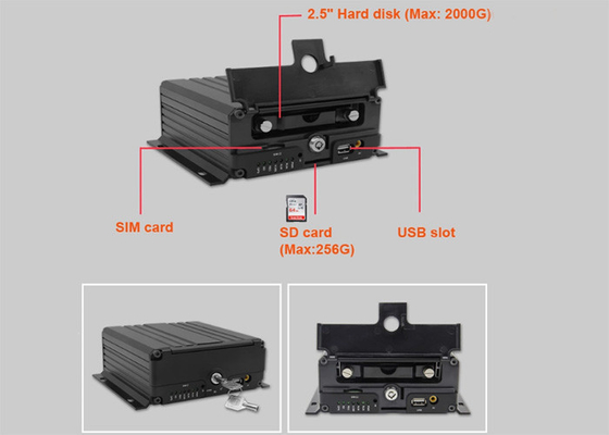 H.265 4G Mobilny NVR 1080P AHD Pojazd CCTV DVR MNVR 4 CH HDD Pamięć na karty SD
