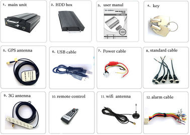 H.264 HDD Rejestrator mobilny DVR Samochodowy system zdalnego podglądu i śledzenia 3G GPS Tracker DVR