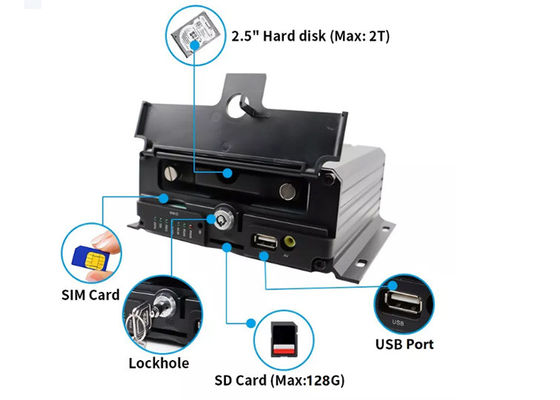 Zestaw mobilnej kamery NVR 12 V - 24 V IP69k Wodoodporna wewnętrzna kamera samochodowa do samochodu ciężarowego