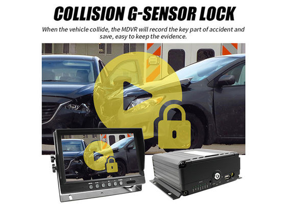 Zestaw mobilnej kamery NVR 12 V - 24 V IP69k Wodoodporna wewnętrzna kamera samochodowa do samochodu ciężarowego