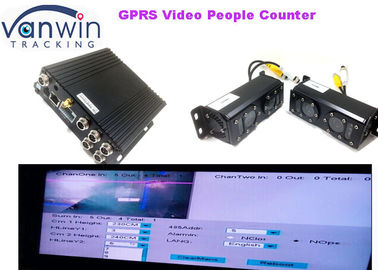 Wysokiej precyzji cyfrowy rejestrator wideo GPRS GSM z funkcją Counter Integration