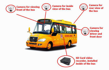 4CH SD Samochód WIFI Router HD Ukryty MDVR dla School BUS CCTV System