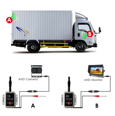 DC12V 24V Blind Spot Camera Kit System z 7-calowym monitorem samochodowym HD AHD
