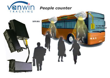 4CH Live Video GPRS gps system liczenia pasażerów autobus z alarmem GPS gps