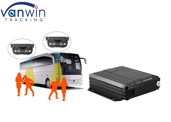 4G GPS Bus People Counter Passenger Flow Statistics Video surveillance Bus