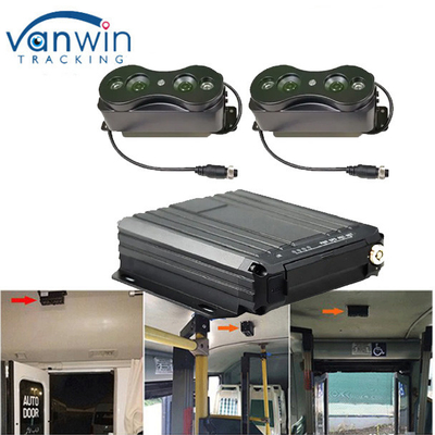 Typ aparatu do rozpoznawania twarzy Automatyczny licznik pasażerów autobusu Licznik 4G GPS MDVR