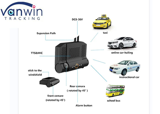 Kamera 4g wifi 1080p na karcie TF z gps 2-kanałową kamerą ahd mdvr 1080p do pojazdów