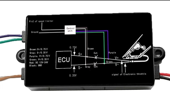 Nigeria Bezwłasny GPS Pojazd Elektroniczny sterownik prędkości z wyświetlaczem LCD Pojazd GPS tracker