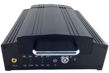 Analiza w czasie rzeczywistym 4G mobilny DVR