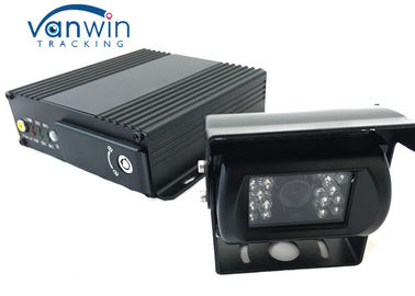 Karta SD 4CH / 8CH WIFI Security System 4-CH Kamera CCTV AHD z funkcją śledzenia GPS
