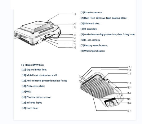 4ch ADAS DSM 4g Wi-Fi Mini AI Dashcam Driver Fatigue Detection Mobile Car Dash cam recorder