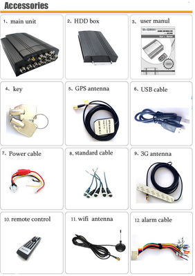 4G 5G 1080P 8 kanałów Mobilne systemy kamer DVR do autobusu szkolnego Z wolnym oprogramowaniem klienta