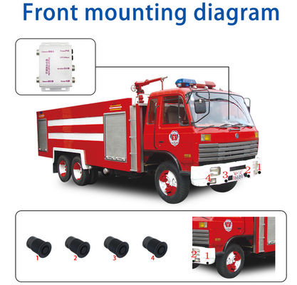 Wodoszczelny inteligentny system zapasowy zwrotny czujnik ślepych punktów dla wózków widłowych Parking autobusu szkolnego