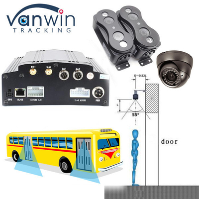Automatyczny system liczenia pasażerów z mobilnymi kamerami CCTV DVR dla autobusów
