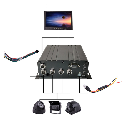3G 4G GPS 1080P AHD SD Card 4 Channel DVR oprogramowanie mobilne