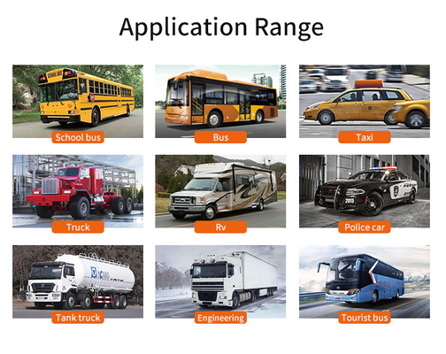 8-kanałowy mobilny NVR z H.264 HDD 1080P dysk twardy Remote 3G 4G GPS WiFi Monitoring sieci pojazdów autobusów ciężarówek