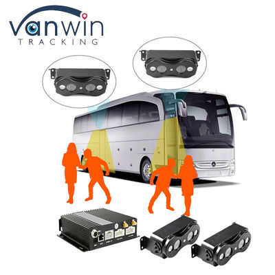 AI Inteligentna automatyczna kamera licząca pasażerów w autobusach z GPS do dostosowania