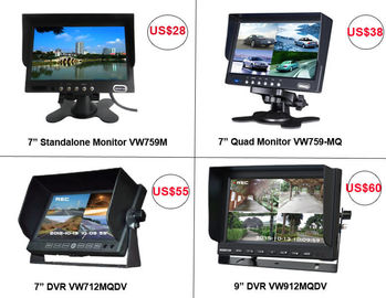 7calowy, 9calowy, 10calowy monitor samochodowy AHD TFT wbudowany w DVR dla 4 kamer