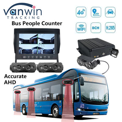 8-kanałowy dysk twardy SSD magazynowanie automatyczny autobus ludzie licznik Wi-Fi 4G mobilny DVR