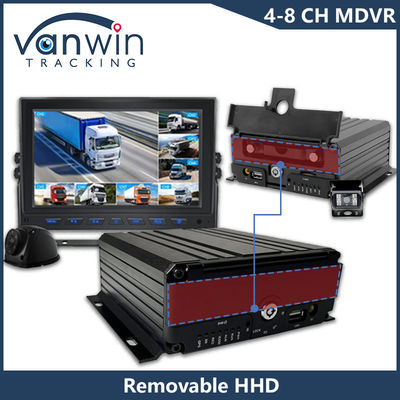 AHD 8CH HDD Remote Control Mobile DVR 1080P 4g Funkcja GPS Monitoring bezpieczeństwa pojazdu Cmsv6 MDVR