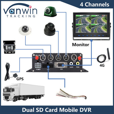 4CH HD Kamery samochodowe Podwójna karta SD Mobilny DVR 4G GPS 1080P MDVR H.265 Rejestrator wideo
