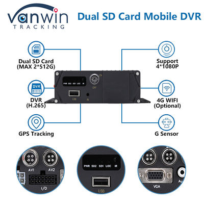 4G GPS Dual SD Card Mobilny DVR 1080P 4CH Kamera CCTV Rejestrator Bezpieczeństwa Mobilny DVR śledzenia