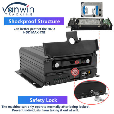 H.265 8CH HDD 1080P Mobilny system DVR z 4G MDVR Kit Funkcja GPS WIFI dla zarządzania flotą