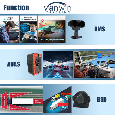 4CH 1080P AI Funkcja Mobilny DVR ADAS DMS Kit DVR 4G GPS SD HDD MDVR Systemy Pojazd