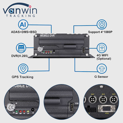 H.265 4CH 1080P HDD Mobilny DVR Pojazd CCTV Kit Rejestrator wideo System kamer MDVR