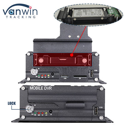 H.265 4CH 1080P HDD Mobilny DVR Pojazd CCTV Kit Rejestrator wideo System kamer MDVR