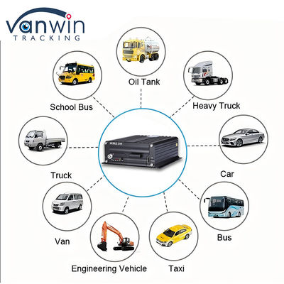 H.265 4CH 1080P HDD Mobilny DVR Pojazd CCTV Kit Rejestrator wideo System kamer MDVR