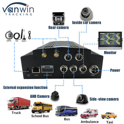 4CH 4G HDD Mobilny DVR GPS Wi-Fi Live Video Samochód CCTV DVR Samochód Cmsv6 System