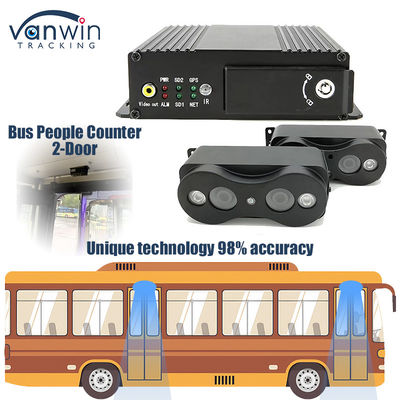 System liczenia pasażerów autobusu 2 drzwi 4G GPS Binocular Pasażerowie przepływający Liczący ludzi Licznik