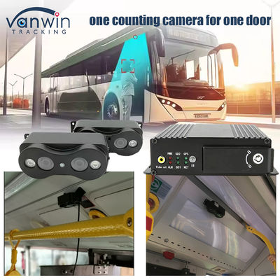System liczenia pasażerów autobusu 2 drzwi 4G GPS Binocular Pasażerowie przepływający Liczący ludzi Licznik
