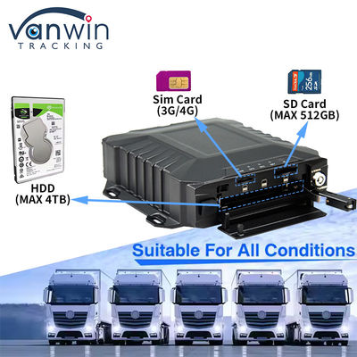 Ciężki 8CH mobilny rejestrator CCTV 1080P AHD & SD Card Backup dla taksówki / autobusu / ciężarówki