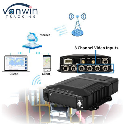 8 kanałów 4G Wi-Fi 1080P HDD Mobilny DVR Nadzór nad pojazdem AHD W czasie rzeczywistym Mdvr