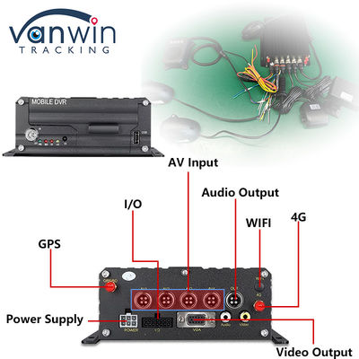4CH 1080P HDD Mobilny DVR 4G GPS Real Time Monitoring And Tracking Urządzenie do przechowywania danych