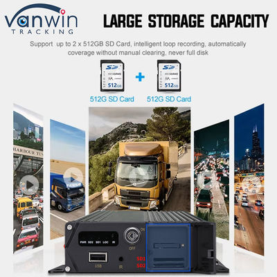 CMSV6 4CH Dual SD Card Mobile DVR 4G GPS Monitoring w czasie rzeczywistym Monitoring wideo MDVR