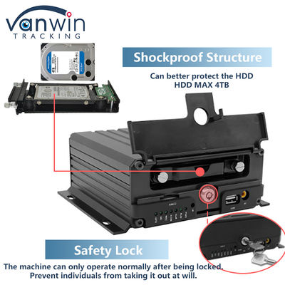 Full HD 1080P 8CH Mobilny DVR H.265 CMSV6 Kierowca autobusu 4G Wi-Fi MDVR Kamera samochodowa Autobus