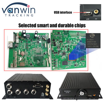 H.265 4CH Full HD Mobile DVR Live Stream Blackbox Recorder 4G Wi-Fi GPS CCTV pojazdu